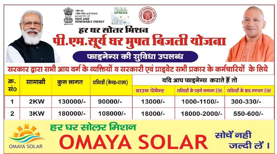Solar Panels